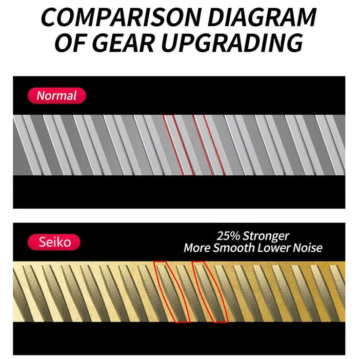 8kg Max Drag Baitcasting Reel For Bass Fishing