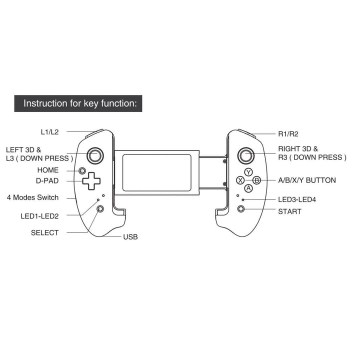 Pg-9083s Wireless Bluetooth Stretchable Game Joystick