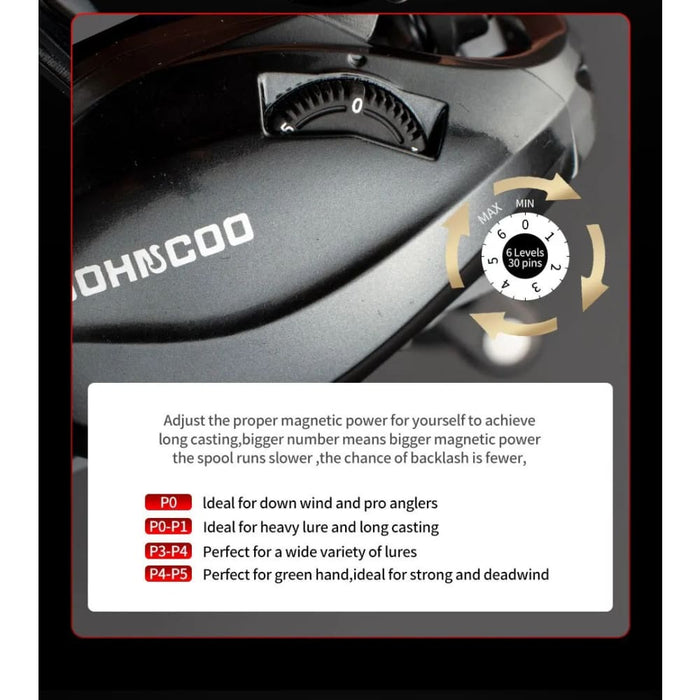 9bb Baitcasting Reel With Spare Spool