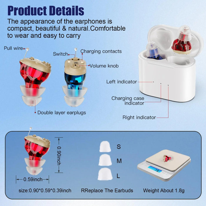 Wireless Rechargeable Hearing Aid For Elderly