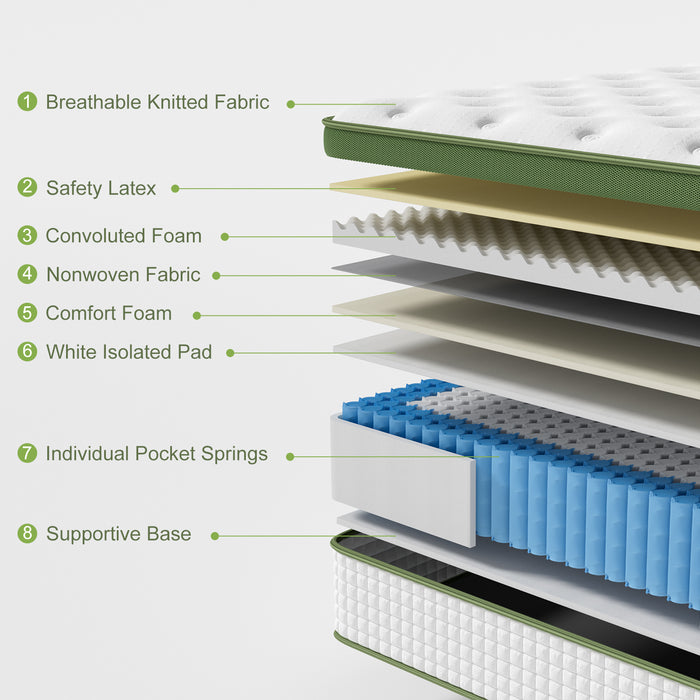 Bedstory Single Bed Frame Mattress Bundle Platform Headboard Medium Firm Hybrid White