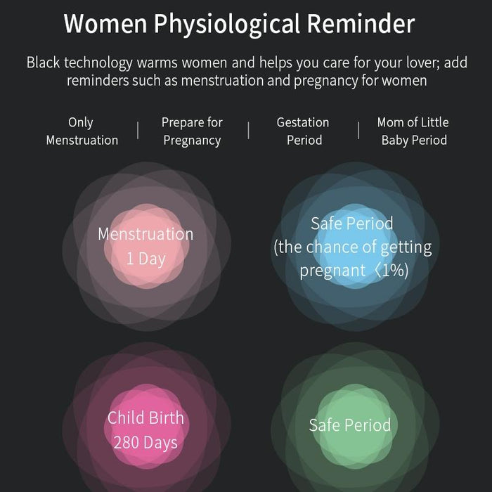 Ip67 Waterproof Smart Bracelet Tft Screen Inches