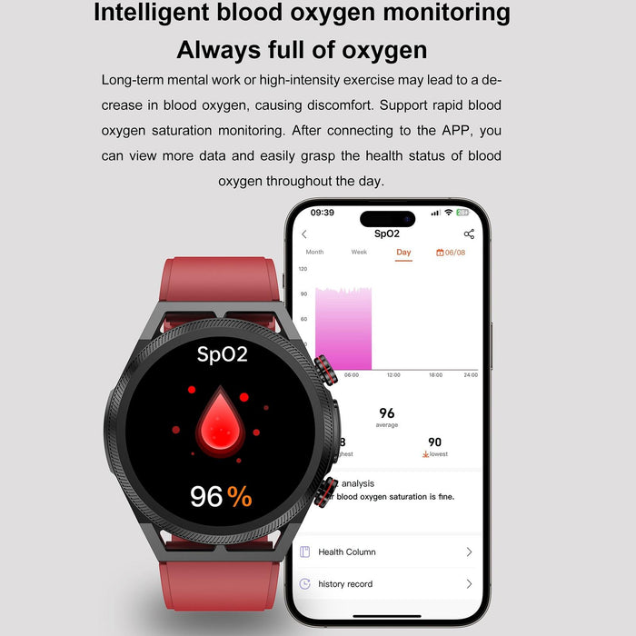 1.39 Inch Ips Screen Waterproof Smart Watch With Body Temp & Ecg Support