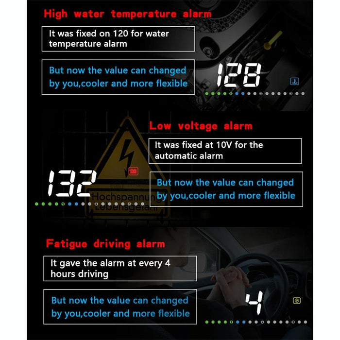 3.5 Inch Vehicle Head Up Display Car Speed Engine Revs Water Temp Voltage