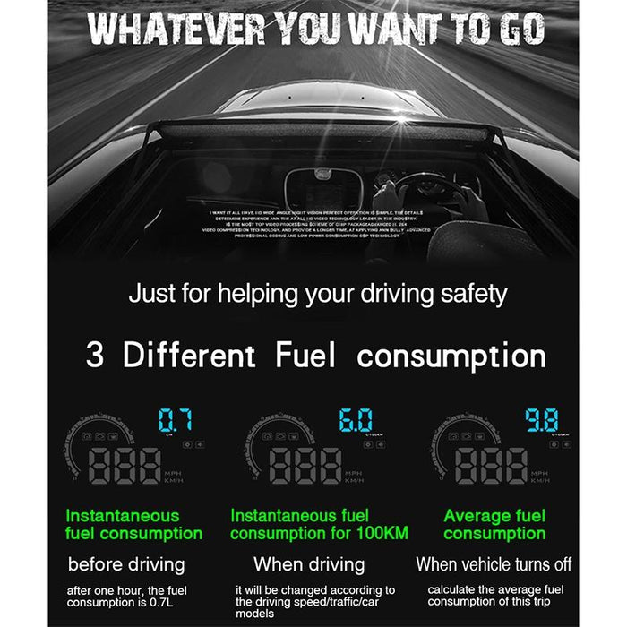 4 Inch Obd2+Gps Head Up Display Car Speed Revolving Speed Water Temp Battery Voltage Running Speed & Distance