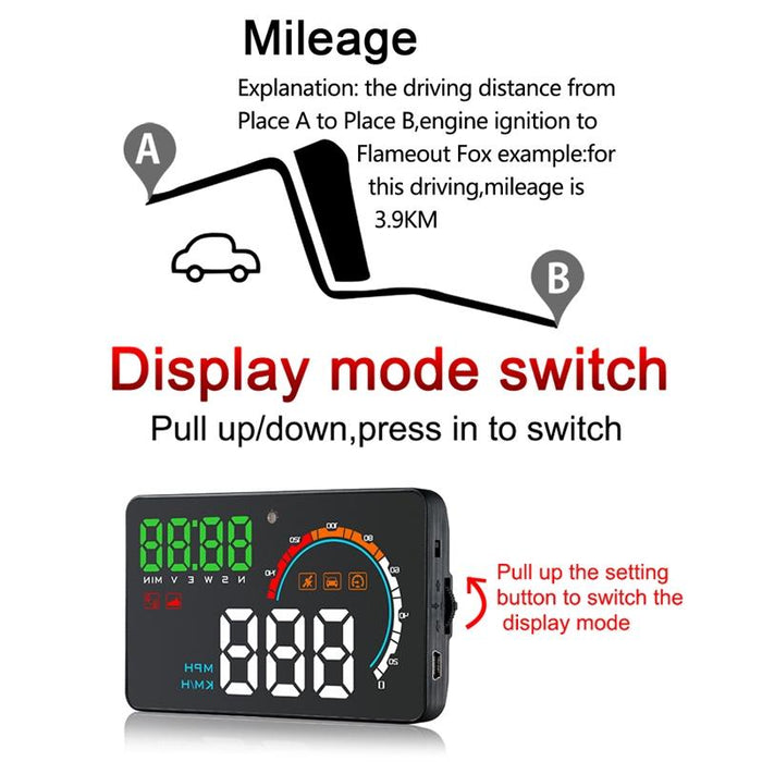 4 Inch Gps Head Up Display Speed Direction Distance Kilometres