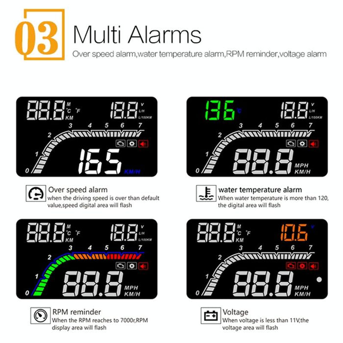 4 Inch Obd2 Head Up Display Car Speed Revolving Speed Fuel Consumption Fault Code Detection & Elimination