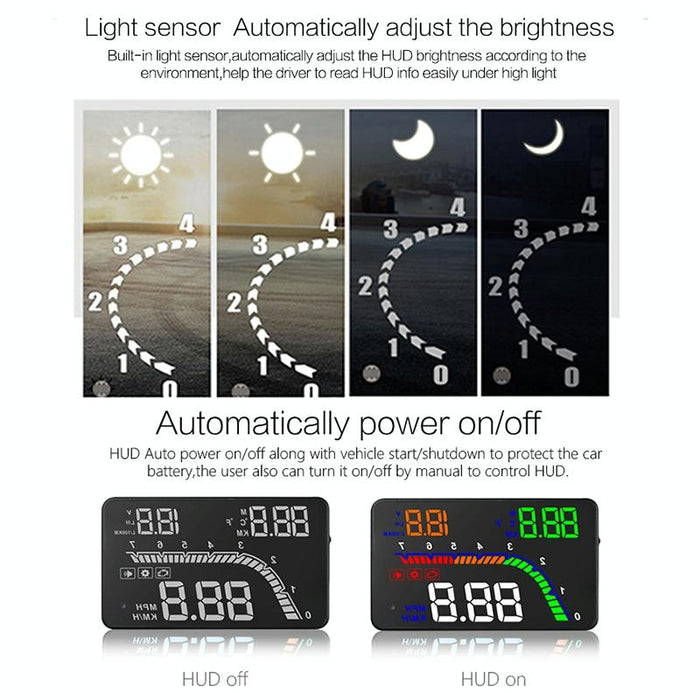 4 Inch Obd2 Head Up Display Car Speed Revolving Speed Fuel Consumption Fault Code Detection & Elimination