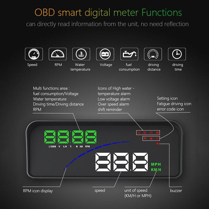 3.6 Inch Car Obd2 Smart Digital Meter