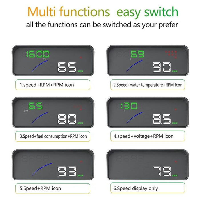 3.6 Inch Car Obd2 Smart Digital Meter