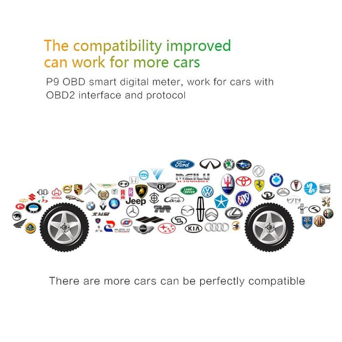 3.6 Inch Car Obd2 Smart Digital Meter