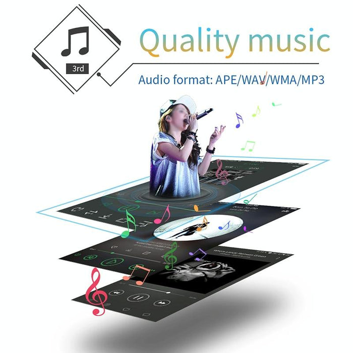 12V Car Dual Usb Charger Radio Receiver Mp3 Player Fm & Bluetooth Remote Control