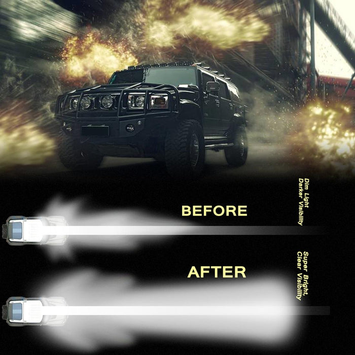 5 Inch 18W 24 Led Waterproof Ip67 Two Bar Modified Off - Road Lights Spotlight Light Car Work Lights Dc 9 - 48V