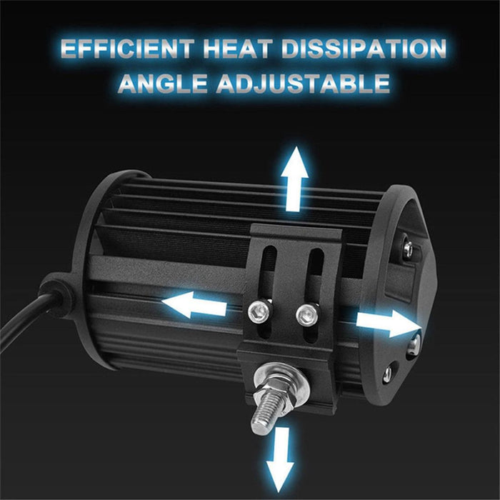 5 Inch 18W 24 Led Waterproof Ip67 Two Bar Modified Off - Road Lights Spotlight Light Car Work Lights Dc 9 - 48V