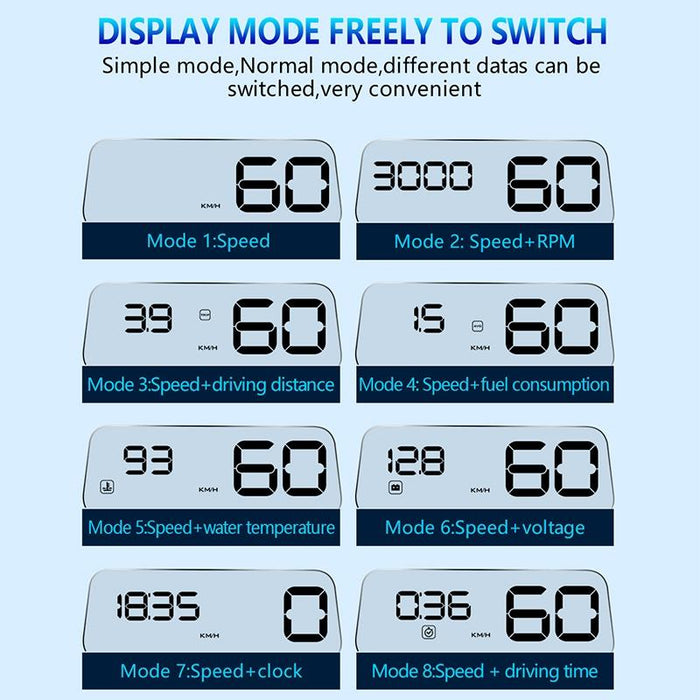 Virtual Hd Car Hud Display Speed Rpm Water Temp Oil Consumption Distance / Time Voltage Over Speed Alarm