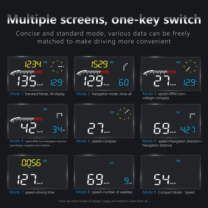 Car Obd2 Hud Head Up Display Gps Speed Meter With Speed Voltage And Water Temp Speed Alarm