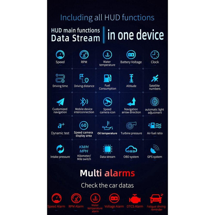 Car Head Up Display Hud Overspeed Temp Voltage Engine Failure Fatigue Reminder Navigation