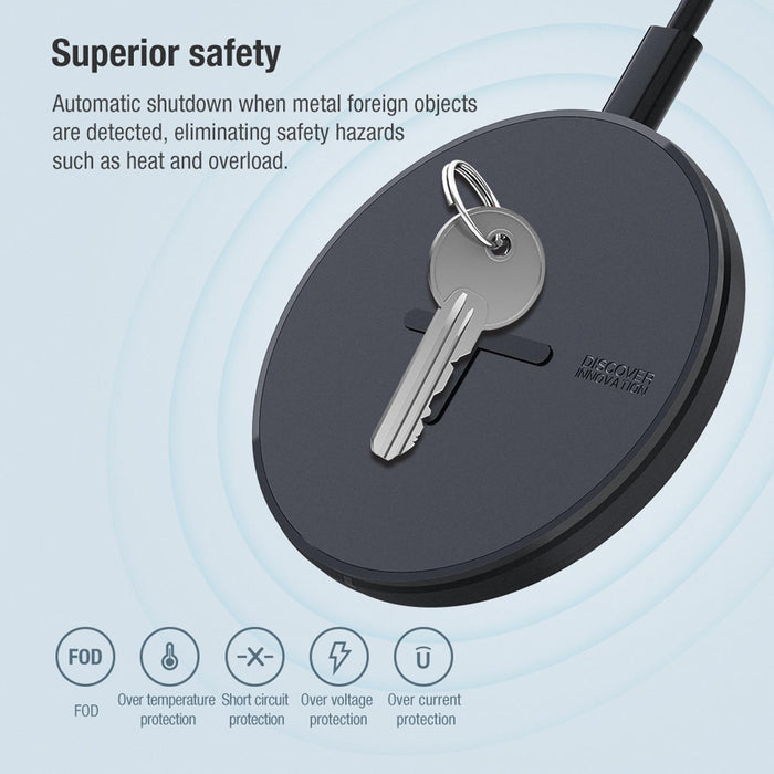 Fast Charging Wireless Charger Portable & Button Design