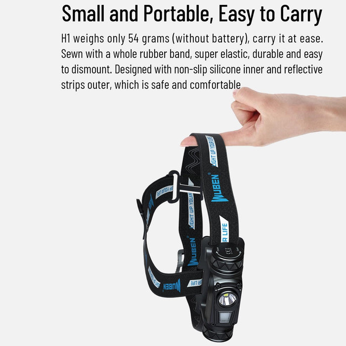 Usb Rechargeable Outdoor Headlight Strong Led