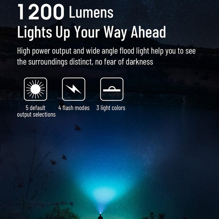 Usb Rechargeable Outdoor Headlight Strong Led