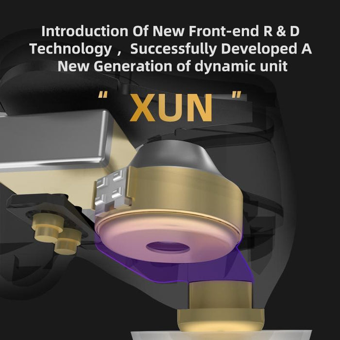 Kz Z1 1Dd Dynamic True Wireless Bluetooth 5.0 Sports In-Ear Earphone