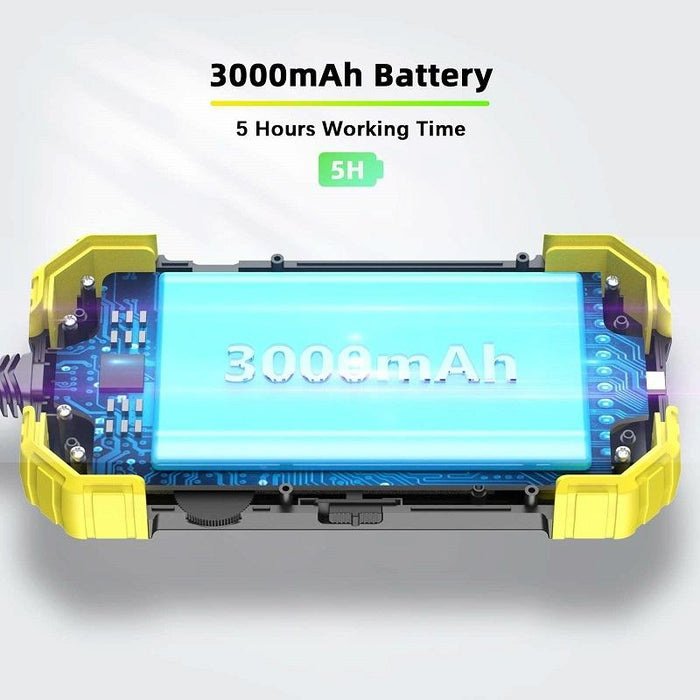 3.9Mm Single Lens Hand-Held Hard-Wire Endoscope With 4.3-Inch Ips Colour Lcd Screen Cable Length 2M Yellow