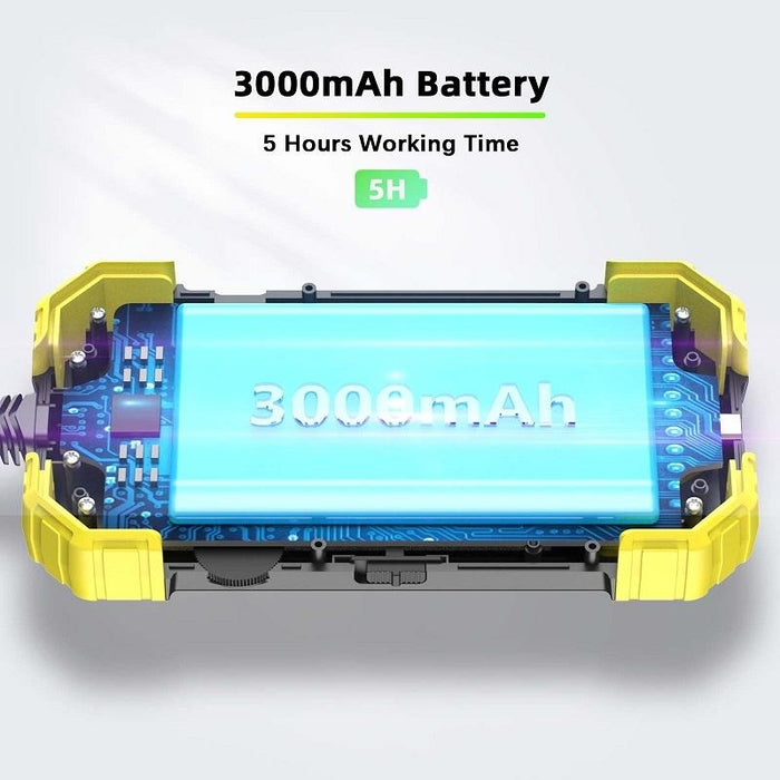 3.9Mm Single Lens Hand-Held Hard-Wire Endoscope With 4.3-Inch Ips Colour Lcd Screen Cable Length 3.5M Yellow