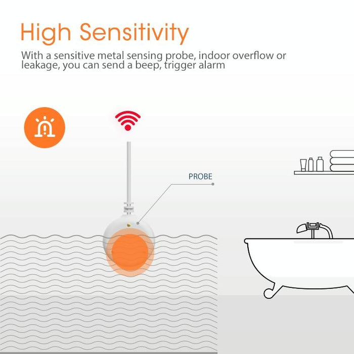 Ws02B Zigbee Water Flood Sensor