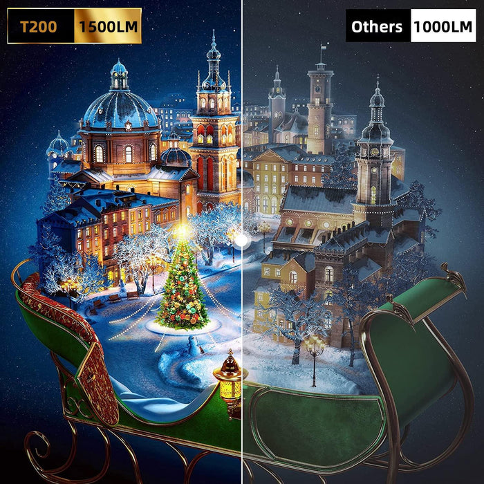 1920X1080P Led Mini Projector 1500Lm Au Plug