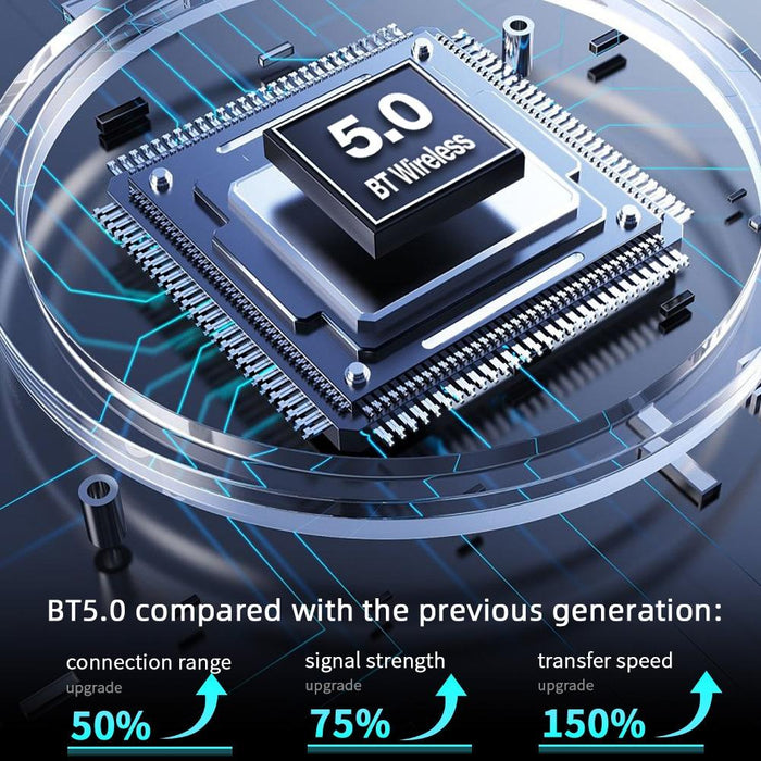 7 Inch Wireless Carplay Car Bluetooth Mp5 Player - Mobile Interconnection