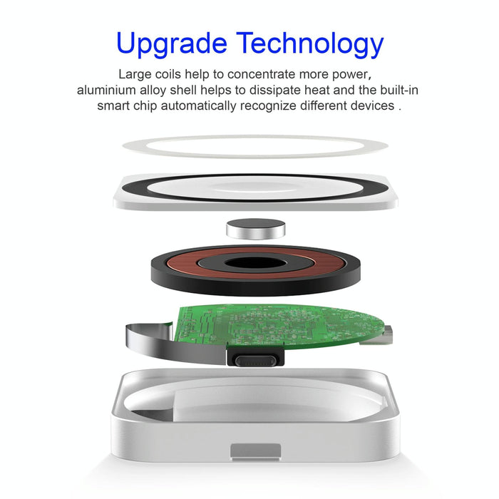 3 In 1 Portable Wireless Charger For Iphone Airpods And Iwatch