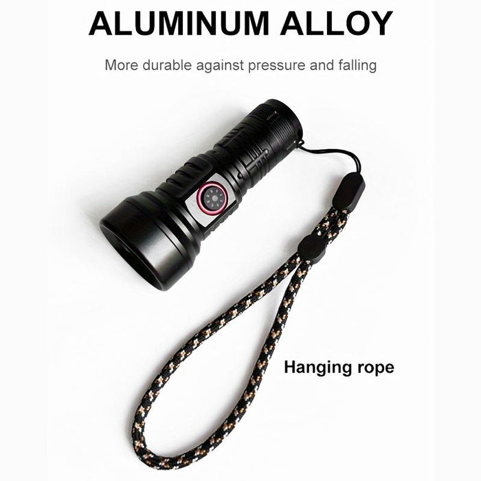 1000Lm Usb Rechargeable Led Flashlight Black