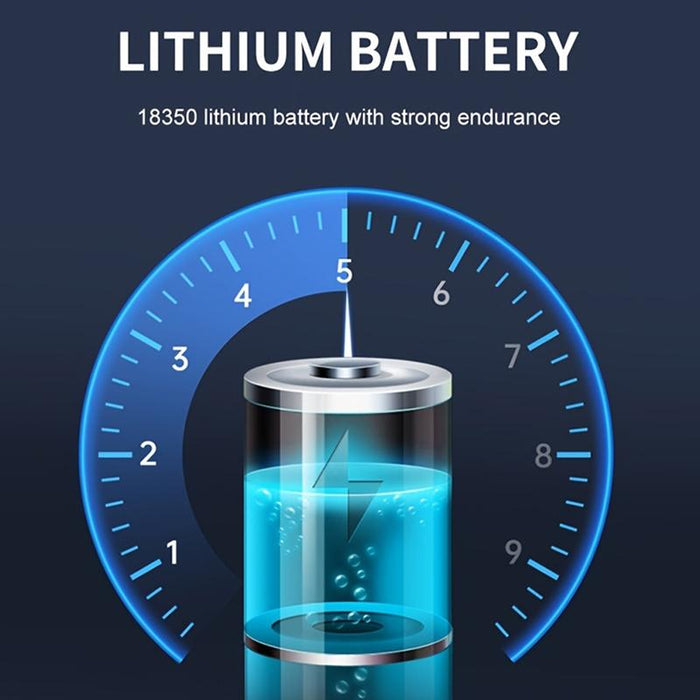 1000Lm Usb Rechargeable Led Flashlight Black