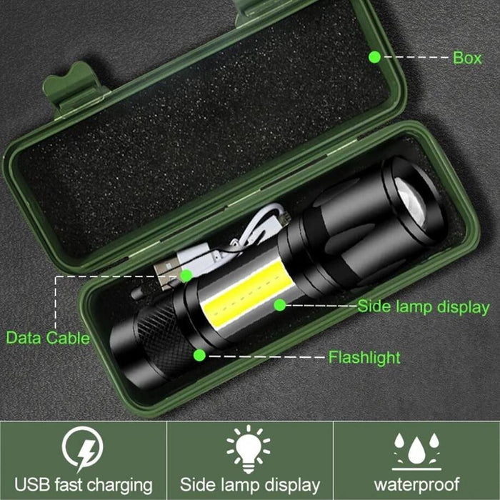 Mini 395Nm Uv Detection Lamp Black