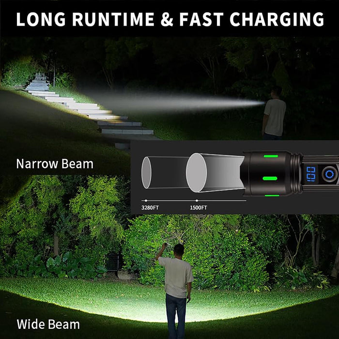 20W Usb Rechargeable Led Spotlight 2000Lm Black