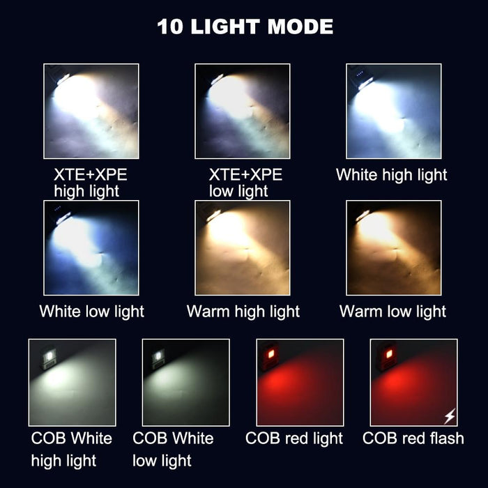 Rotating Clip Work Light Grey