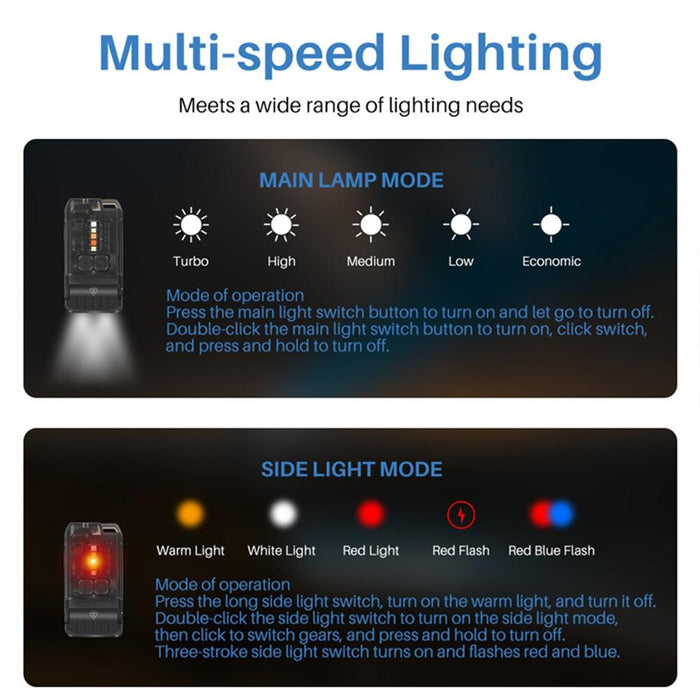 Versatile Black Work Light V15 Edc Flashlight