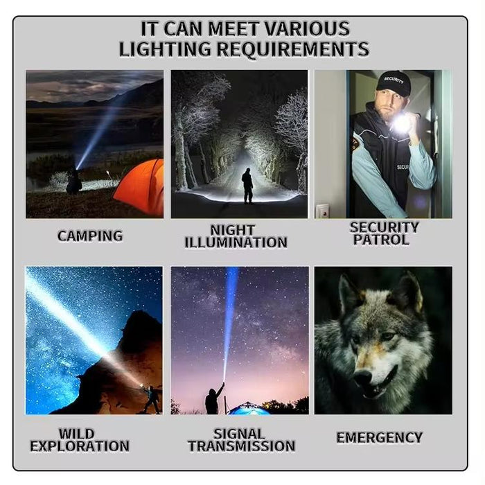 30W High Power Telescopic Zoom Flashlight 1600Lm Black