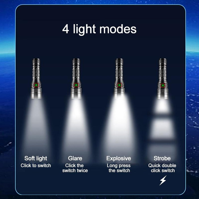 20W Telescopic Zoom Led Flashlight 2000Lm Black