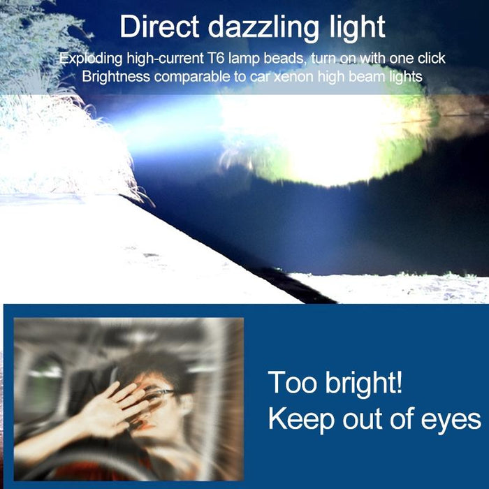 20W Telescopic Zoom Led Flashlight 2000Lm Black