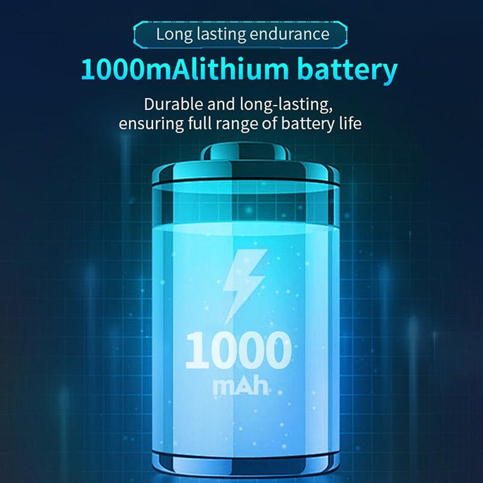 1080P Head-Mounted Motion Sensor Camera