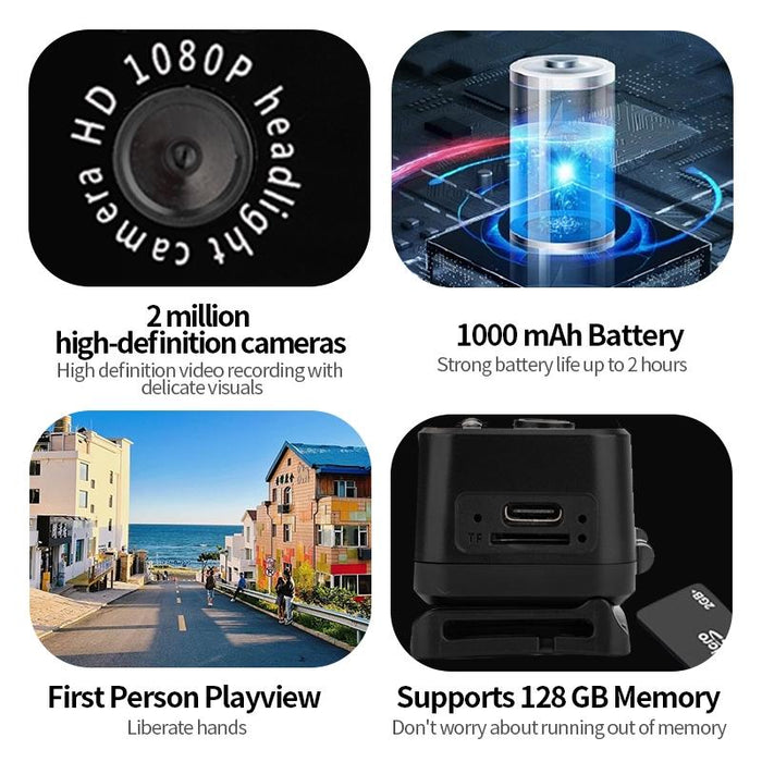 1080P Head-Mounted Motion Sensor Camera