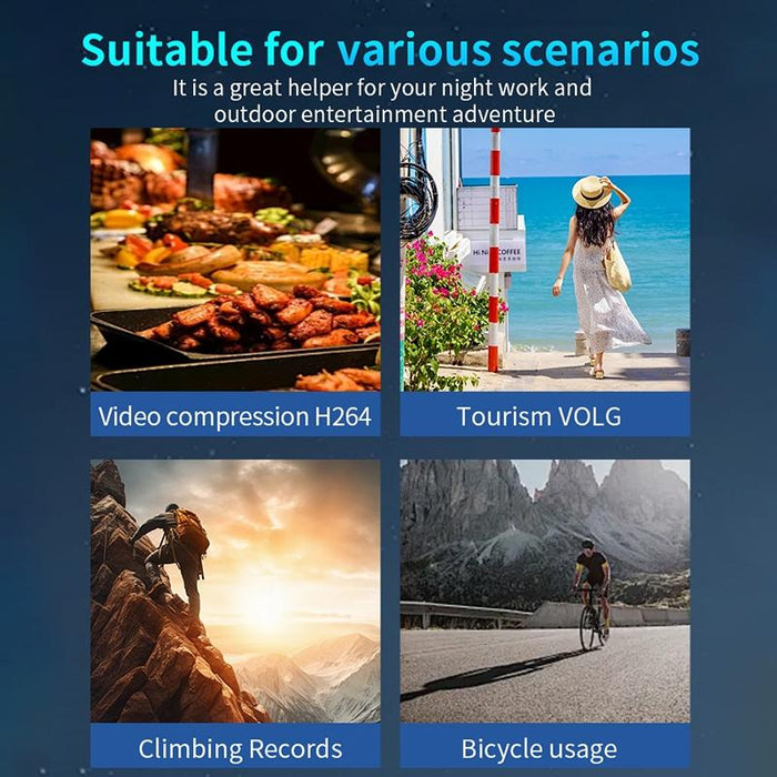 1080P Head-Mounted Motion Sensor Camera