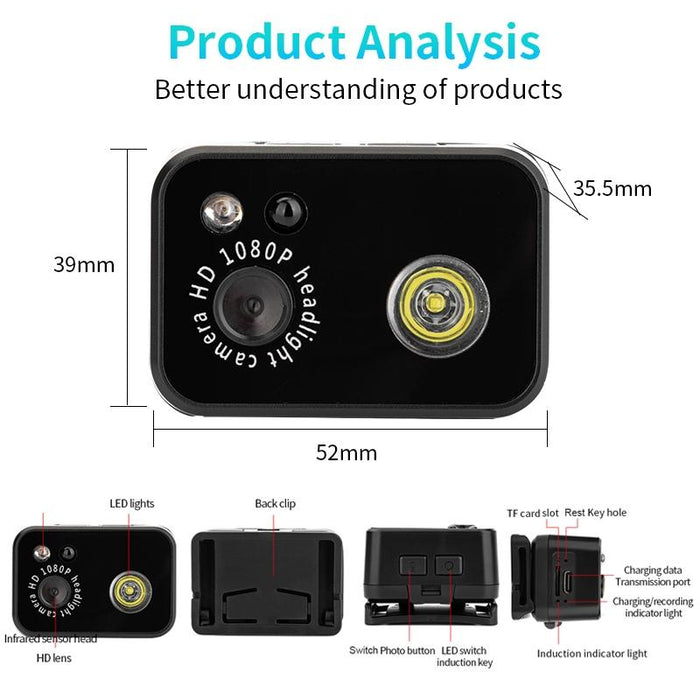 1080P Head-Mounted Motion Sensor Camera
