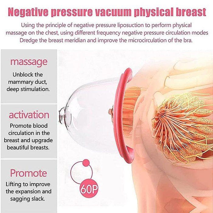 Usb Charging Chest Massager Portable & Electric