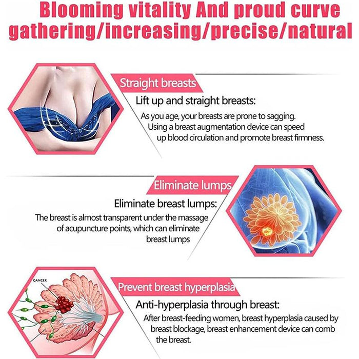 Usb Charging Chest Massager Portable & Electric