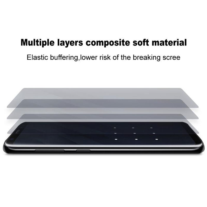 4Th Generation Full Coverage Screen Hydrogel Film Protector