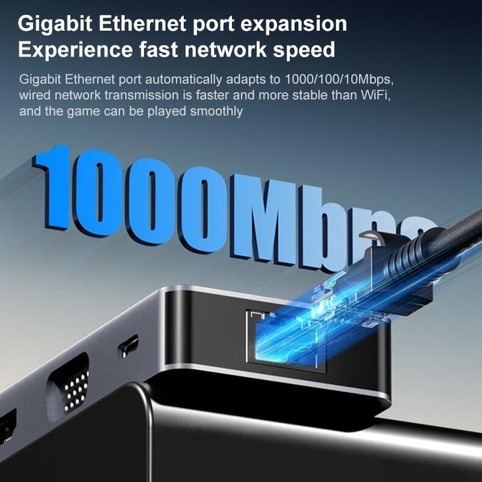 11-In-1 Type-C Docking Station Usb3.0 Pd100W Sd / Tf Rj45 Vga Hdtv 3.5Mm