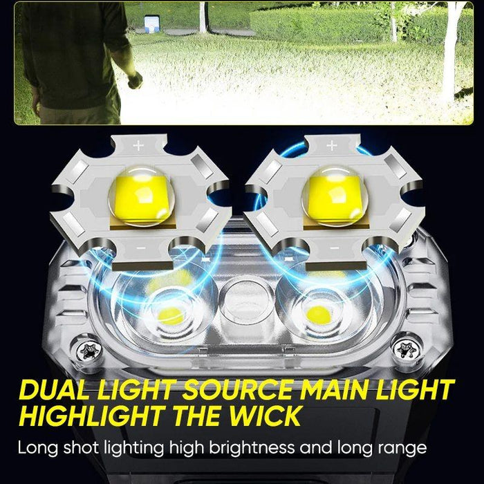Mini Multifunctional Work Light With Rotating Head Transparent