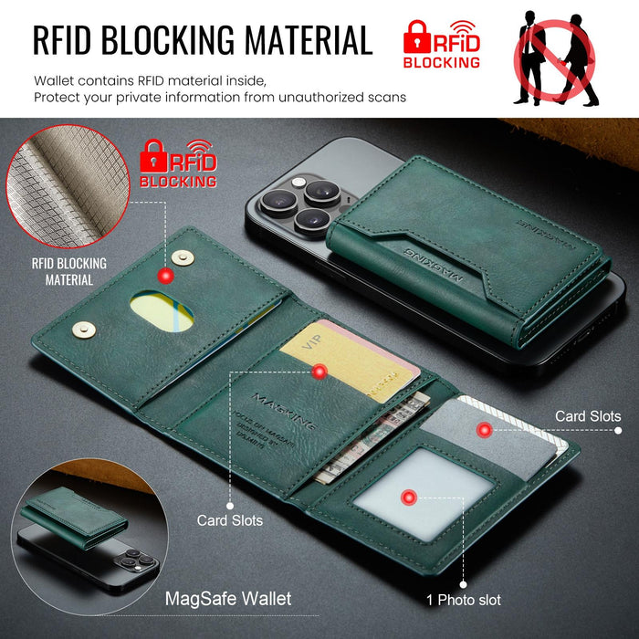 Rfid Card Bag Magsafe Compatible